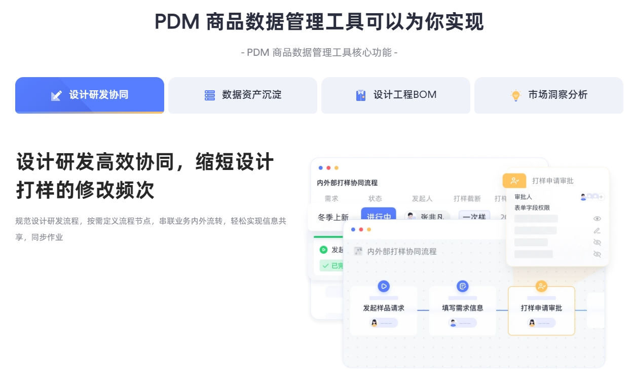 广东pdm系统详细的实施流程和注意事项